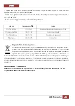 Preview for 20 page of Orbegozo VP 8550 Instruction Manual