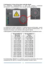 Preview for 36 page of Orbis VIARIS COMBI Instructions Manual