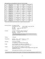 Preview for 8 page of Orbit Controls OC 505 Owner'S Manual