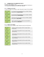 Preview for 15 page of Orbit Controls OC 505 Owner'S Manual