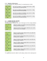 Preview for 16 page of Orbit Controls OC 505 Owner'S Manual