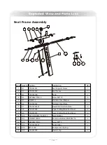 Preview for 14 page of Orbit Fitness PS450 Owner'S Manual