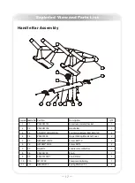 Preview for 17 page of Orbit Fitness PS450 Owner'S Manual