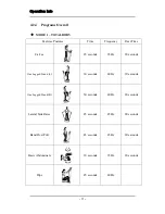 Preview for 20 page of Orbit Fitness Zen Pro TVR-390 User Manual