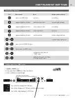 Preview for 11 page of Orbit Merret OM 402LC Manual