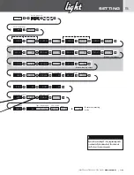 Preview for 13 page of Orbit Merret OM 402LC Manual