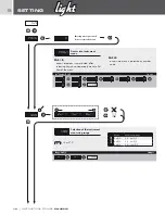 Preview for 14 page of Orbit Merret OM 402LC Manual