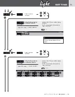 Preview for 15 page of Orbit Merret OM 402LC Manual