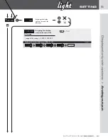 Preview for 21 page of Orbit Merret OM 402LC Manual