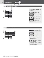 Preview for 28 page of Orbit Merret OM 402LC Manual