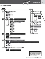 Preview for 35 page of Orbit Merret OM 402LC Manual