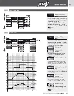 Preview for 37 page of Orbit Merret OM 402LC Manual