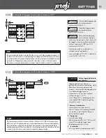 Preview for 45 page of Orbit Merret OM 402LC Manual