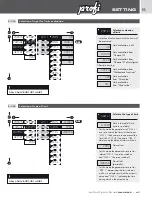 Preview for 47 page of Orbit Merret OM 402LC Manual