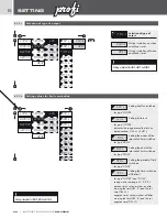 Preview for 48 page of Orbit Merret OM 402LC Manual