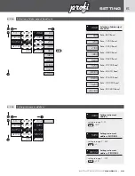 Preview for 49 page of Orbit Merret OM 402LC Manual