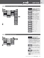 Preview for 51 page of Orbit Merret OM 402LC Manual