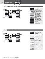 Preview for 52 page of Orbit Merret OM 402LC Manual