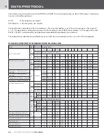 Preview for 60 page of Orbit Merret OM 402LC Manual