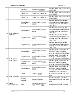 Preview for 16 page of Orbit Research GRAPHITI User Manual