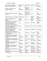 Preview for 33 page of Orbit Research GRAPHITI User Manual