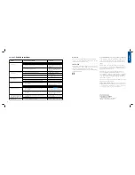 Preview for 20 page of Orbit Signature ST2-RF Manual