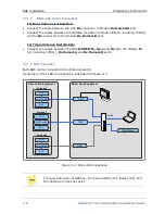 Preview for 24 page of Orbit oceanTRX 4-500 Installation Manual