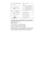 Preview for 4 page of Orbit PTDVD-768S User Manual