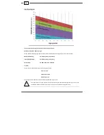 Preview for 43 page of Orbit T1.9 IWM User Manual