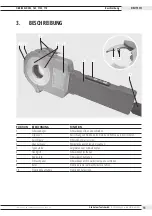 Preview for 11 page of Orbitalum 825 000 001 Translation Of Original Operating Instructions