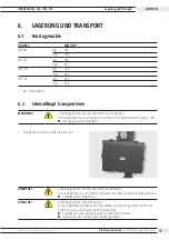 Preview for 17 page of Orbitalum 825 000 001 Translation Of Original Operating Instructions