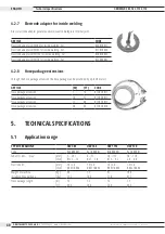 Preview for 40 page of Orbitalum 825 000 001 Translation Of Original Operating Instructions