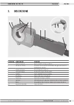 Preview for 89 page of Orbitalum 825 000 001 Translation Of Original Operating Instructions