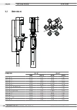 Preview for 40 page of Orbitalum 845 000 010 Translation Of Original Operating Instructions