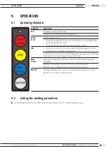 Preview for 49 page of Orbitalum 845 000 010 Translation Of Original Operating Instructions