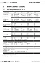 Preview for 72 page of Orbitalum GF 4 Translation Of Original Operating Instructions And Spare Parts List