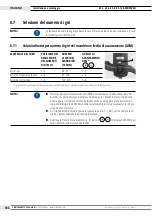 Preview for 186 page of Orbitalum GF 4 Translation Of Original Operating Instructions And Spare Parts List