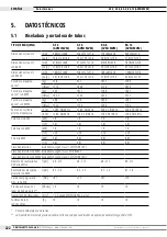 Preview for 222 page of Orbitalum GF 4 Translation Of Original Operating Instructions And Spare Parts List