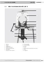 Preview for 263 page of Orbitalum GF 4 Translation Of Original Operating Instructions And Spare Parts List