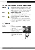 Preview for 298 page of Orbitalum GF 4 Translation Of Original Operating Instructions And Spare Parts List