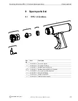 Preview for 29 page of Orbitalum RPG 1.0 Operating Instructions With Spare Parts List