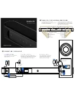 Orbitsound BAR A70 Quick Start Manual preview