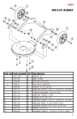 Preview for 21 page of ORBOT Pacific Floorcare MSE-19 ORB Operating Manual