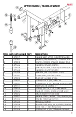 Preview for 23 page of ORBOT Pacific Floorcare MSE-19 ORB Operating Manual