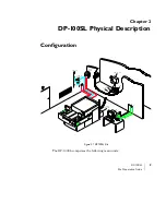 Preview for 15 page of Orbotech DP-100SL Site Preparation Manual