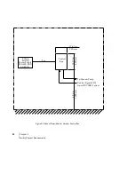 Preview for 28 page of Orbotech DP-100SL Site Preparation Manual