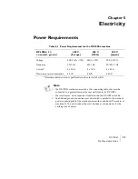 Preview for 33 page of Orbotech DP-100SL Site Preparation Manual