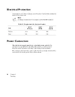 Preview for 36 page of Orbotech DP-100SL Site Preparation Manual