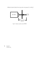 Preview for 38 page of Orbotech DP-100SL Site Preparation Manual