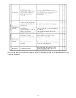 Preview for 77 page of OREC America Snow Bull SGW803 Owner'S Manual